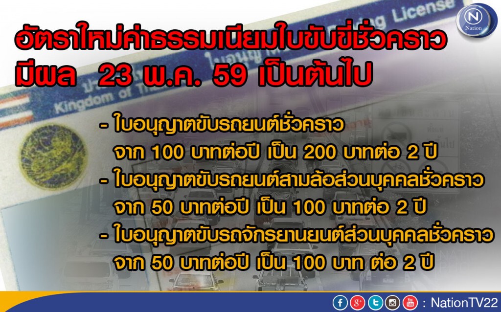 "ขนส่ง" ปรับขึ้นค่าธรรมเนียมใบขับขี่ชั่วคราว "ขนส่ง" ปรับขึ้นค่าธรรมเนียมใบขับขี่ชั่วคราว