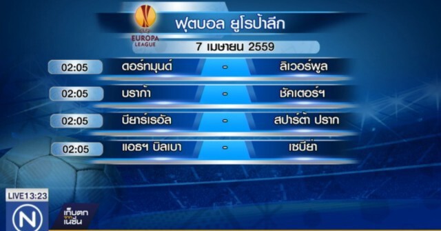 "คล็อปป์" นำทัพหงส์แดง บุกรังดอร์ทมุนด์ รอบ 8 ทีมนัดแรก ยูโรป้าลีก