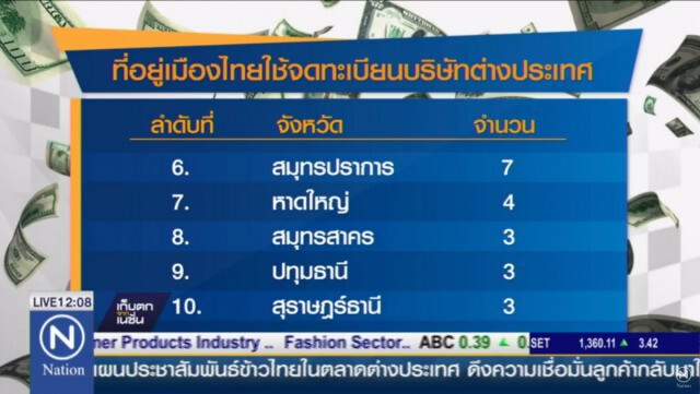 ปปง.ประสานICIJ –ปานามา ยืนยันข้อมูลคนไทยลูกค้า “มอสแซค ฟอนเซกา”