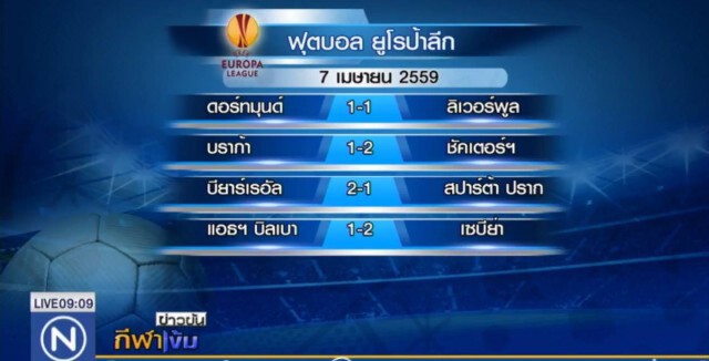 "หงส์" บุกเจ๊า "ดอร์ทมุนด์"1-1 ลุ้นต่อนัดสองยูโรป้า ที่แอนฟิลด์
