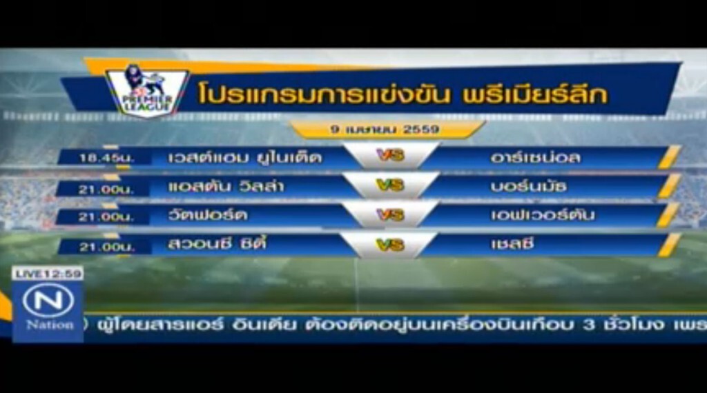 เวสต์แฮมฯเปิดบ้านเจอปืนใหญ่ฯ