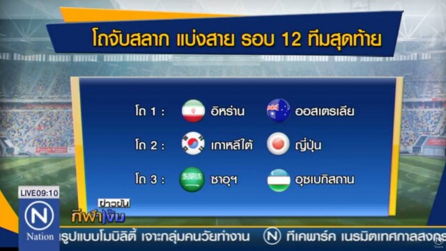 ลุ้น "ช้างศึก" จับสลากแบ่งสาย คัดบอลโลก โซนเอเชีย 12 ทีมสุดท้าย วันนี้