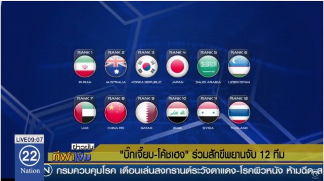 ลุ้น "ช้างศึก" จับสลากแบ่งสาย คัดบอลโลก โซนเอเชีย 12 ทีมสุดท้าย วันนี้