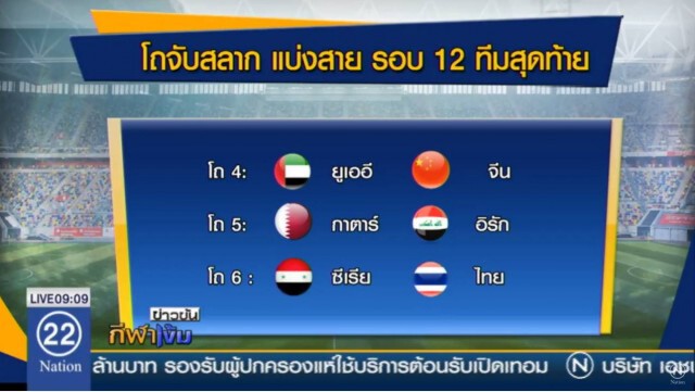 ลุ้น "ช้างศึก" จับสลากแบ่งสาย คัดบอลโลก โซนเอเชีย 12 ทีมสุดท้าย วันนี้