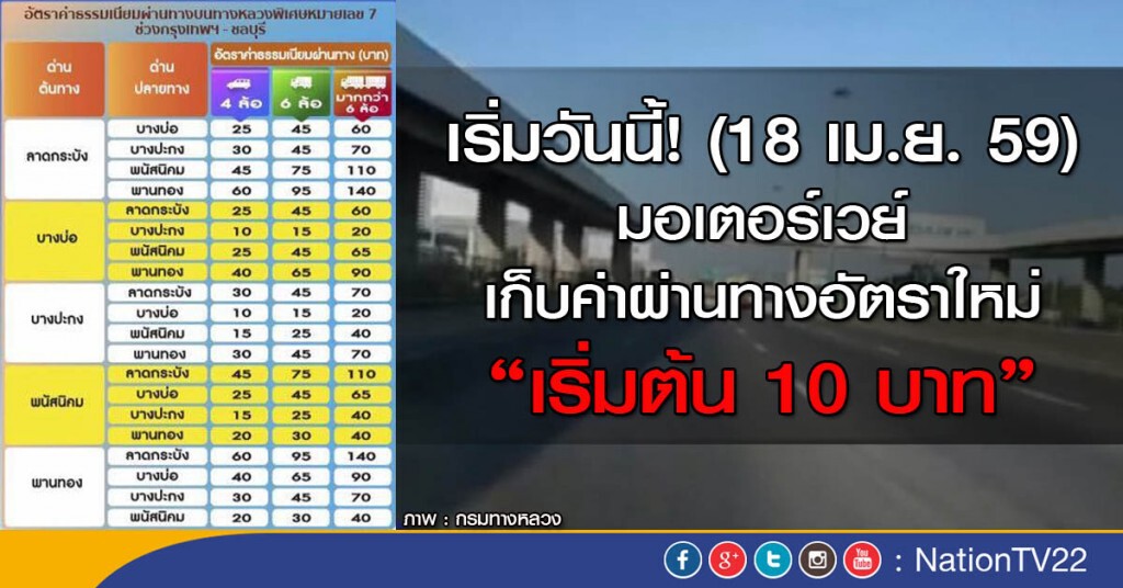 มอเตอร์เวย์เก็บค่าผ่านทางอัตราใหม่