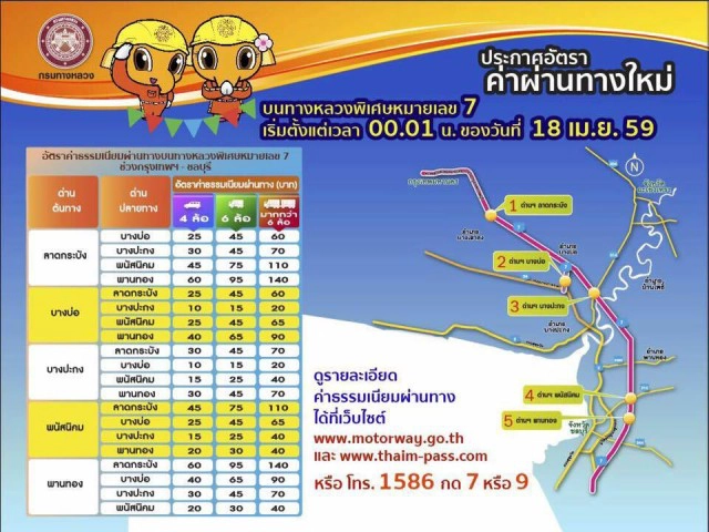 มอเตอร์เวย์เก็บค่าผ่านทางอัตราใหม่