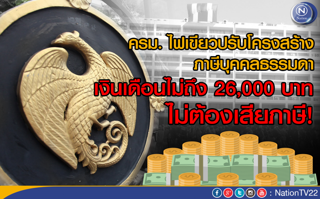 ครม. ไฟเขียวปรับโครงสร้างภาษีบุคคลธรรมดา
เงินเดือนไม่ถึง 26,000 บาท ไม่ต้องเสียภาษี! ครม. ไฟเขียวปรับโครงสร้างภาษีบุคคลธรรมดา
เงินเดือนไม่ถึง 26,000 บาท ไม่ต้องเสียภาษี!