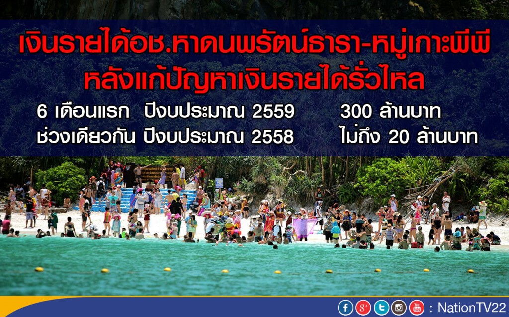 รายได้เกาะพีพีพุ่ง 300 ล้าน หลังแก้ปัญหาเงินรั่วไหล รายได้เกาะพีพีพุ่ง 300 ล้าน หลังแก้ปัญหาเงินรั่วไหล