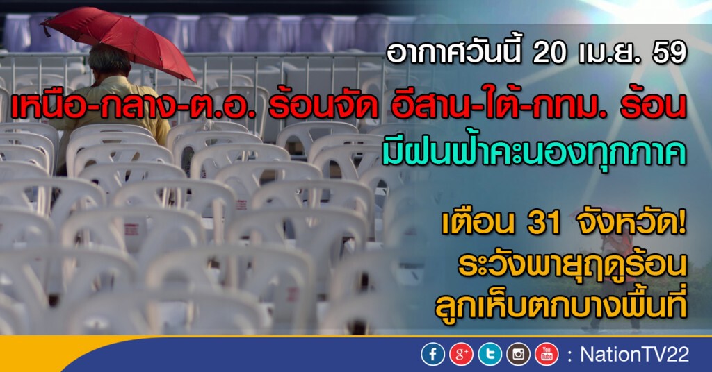 เตือน 31 จังหวัด! ระวังพายุฤดูร้อน ลูกเห็บตกบางพื้นที่