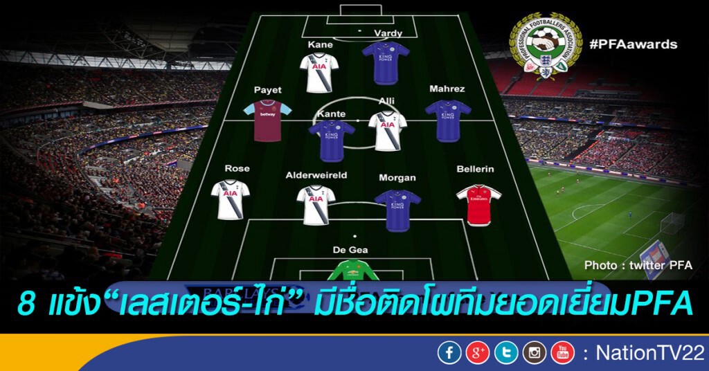 8แข้ง"เลสเตอร์-ไก่" มีชื่อติดโผทีมยอดเยี่ยมPFA