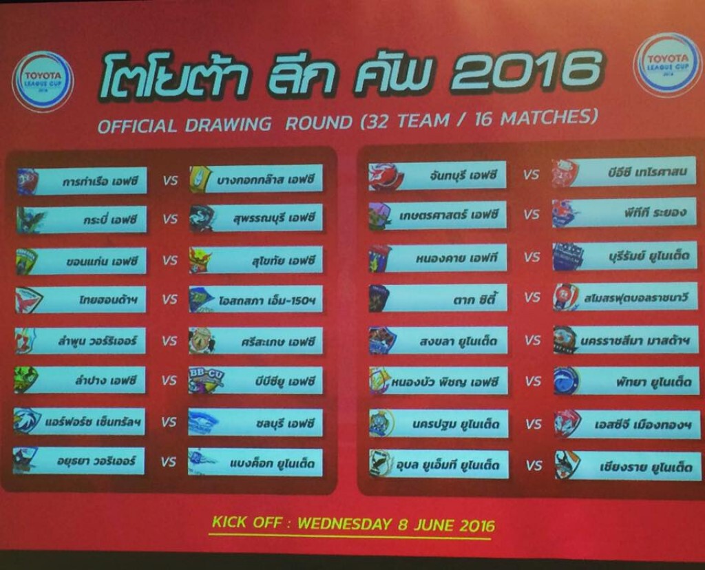 ท่าเรือ อ้วก! ชนบีจี จับสลากโตโยต้า ลีกคัพ รอบ 32 ทีมสุดท้าย ท่าเรือ อ้วก! ชนบีจี จับสลากโตโยต้า ลีกคัพ รอบ 32 ทีมสุดท้าย