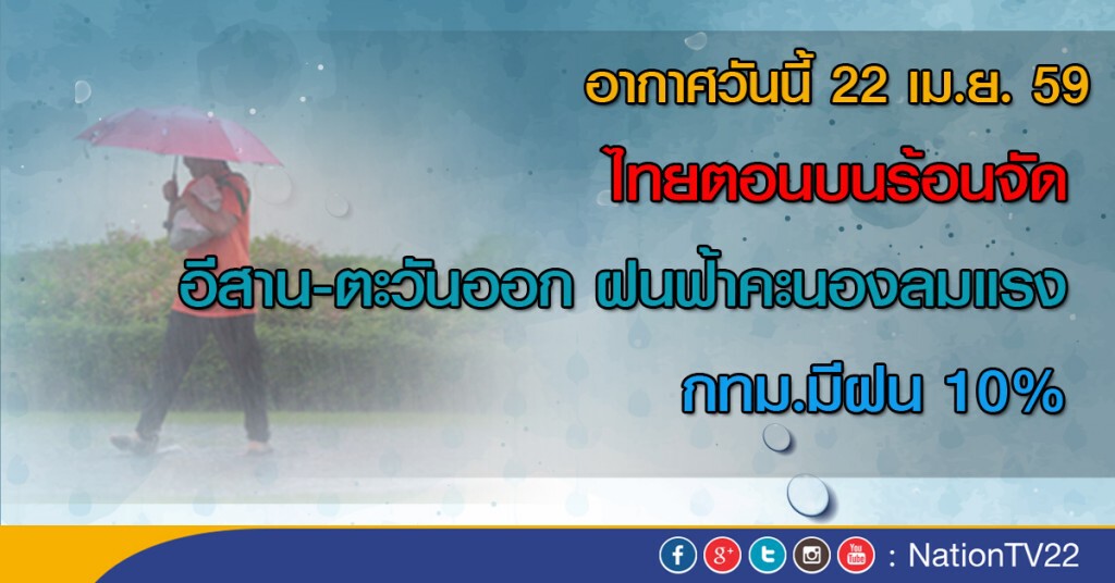 ไทยตอนบนร้อนจัด อีสาน-ต.อ.ฝนฟ้าคะนองลมแรง กทม.มีฝน 10%