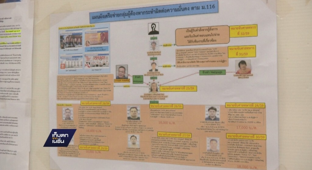 คสช.ชี้ยังไม่พบโยง "จตุพร" คสช.ชี้ยังไม่พบโยง "จตุพร"