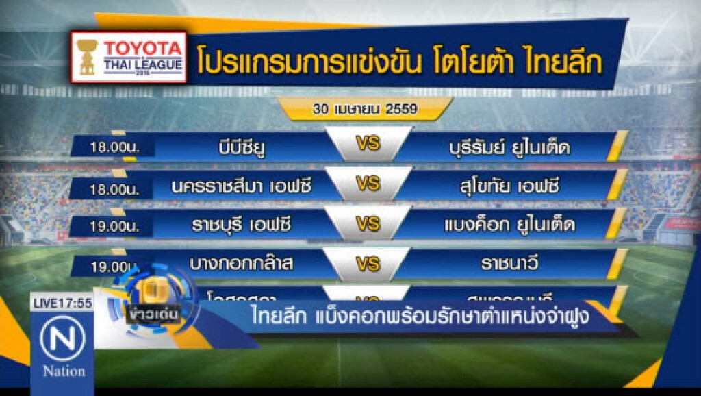 ไทยลีก แบ็งคอกพร้อมรักษาตำแหน่งจ่าฝูง ไทยลีก แบ็งคอกพร้อมรักษาตำแหน่งจ่าฝูง