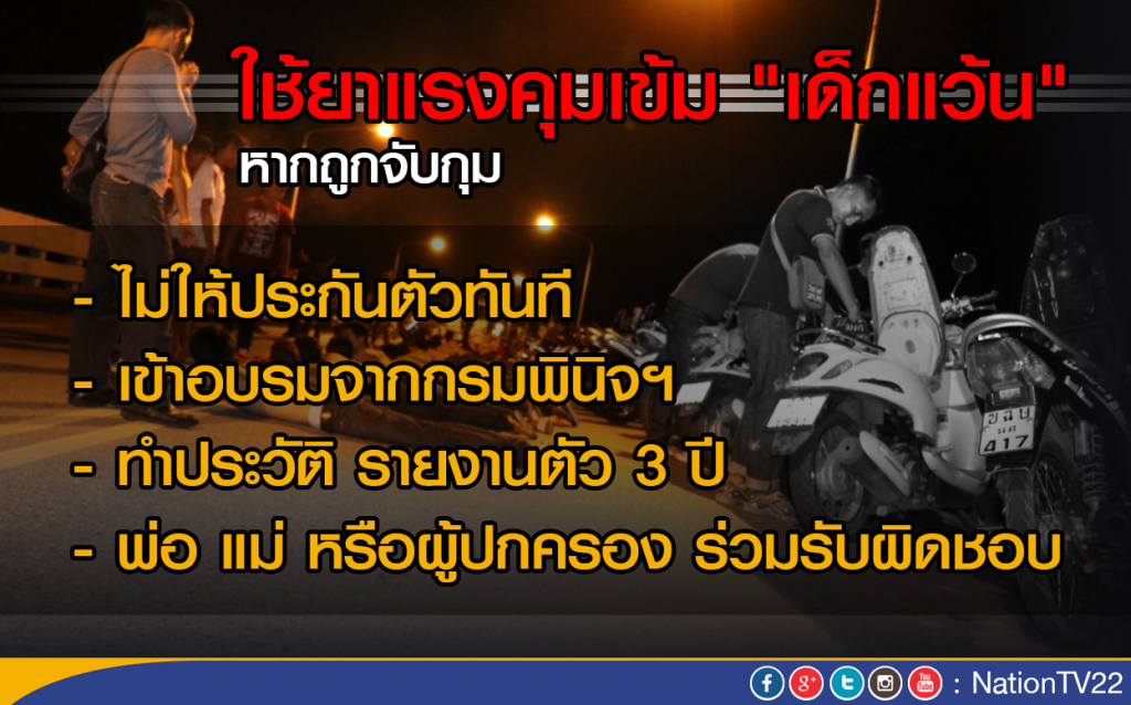 ใช้ยาแรงคุมเข้ม"เด็กแว้น" ใช้ยาแรงคุมเข้ม"เด็กแว้น"