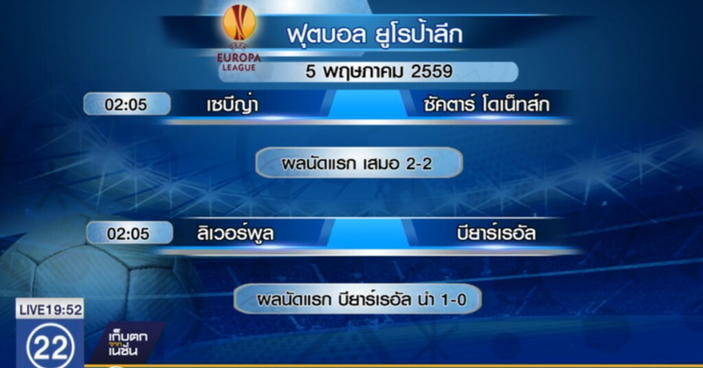 "ลิเวอร์พูล" จัดทัพใหญ่รับ "บียาร์เรอัล"