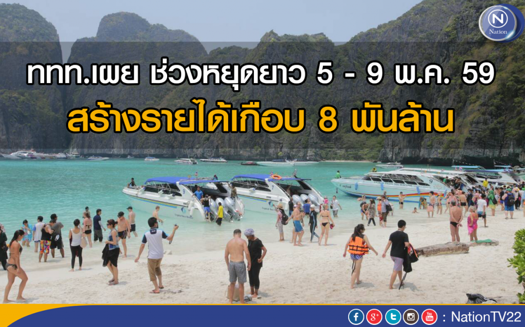 ททท.เผย ช่วงหยุดยาว 5-9 พ.ค.สร้างรายได้เกือบ 8 พันล้าน ททท.เผย ช่วงหยุดยาว 5-9 พ.ค.สร้างรายได้เกือบ 8 พันล้าน