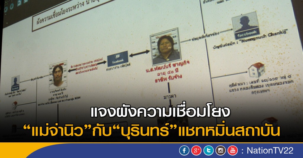 แจงผังความเชื่อมโยง "แม่จ่านิว" กับ "บุรินทร์" แชทหมิ่นสถาบัน แจงผังความเชื่อมโยง "แม่จ่านิว" กับ "บุรินทร์" แชทหมิ่นสถาบัน