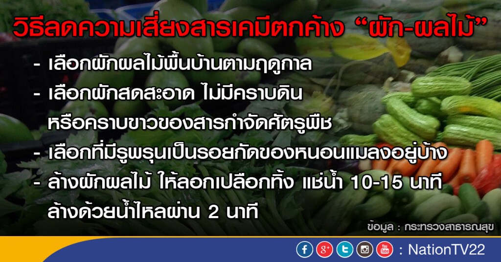 แนะวิธีล้างผักถูกวิธี ช่วยลดสารเคมีตกค้าง