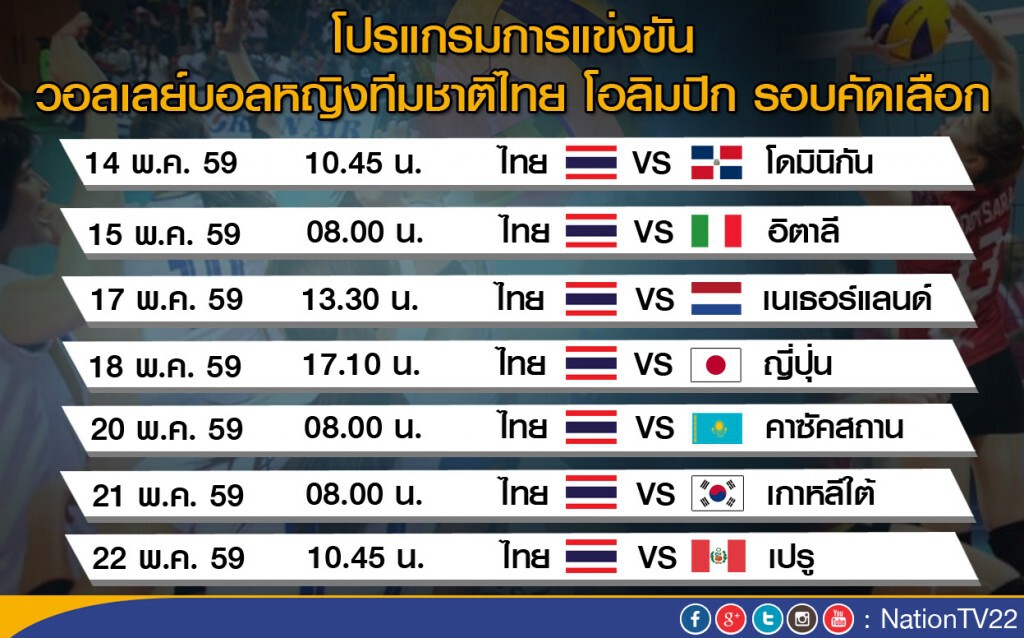 ส่งใจเชียร์ วอลเลย์สาวไทย ลุยคัดโอลิมปิก 14-22 พ.ค.59