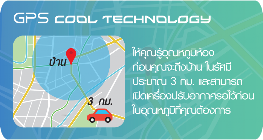 ผู้นำนวัตกรรมแอร์ตัวจริง ซัยโจ เด็นกิ เครื่องปรับอากาศสุดคูล อยู่ที่ไหนในโลกก็ควบคุมแอร์ได้