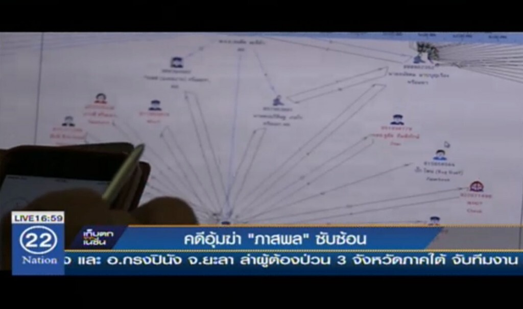 คดีอุ้มฆ่า "ภาสพล" ซับซ้อน คดีอุ้มฆ่า "ภาสพล" ซับซ้อน