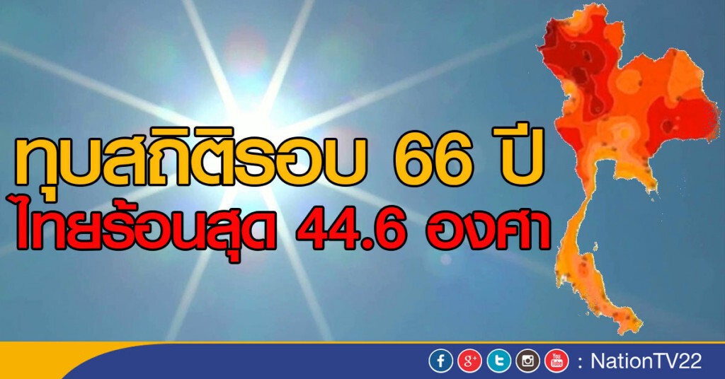 ทุบสถิติร้อนในรอบ 66 ปี 44.6 องศา ทุบสถิติร้อนในรอบ 66 ปี 44.6 องศา
