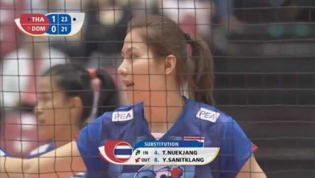 สาวไทย ตบชนะ โดมินิกัน ประเดิมวอลเลย์บอลคัดโอลิมปิก 2016
