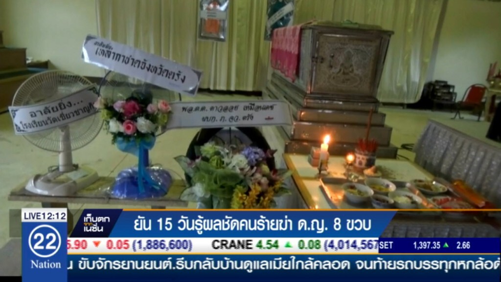ยัน 15 วันรู้ผลชัดคนร้ายฆ่าดญ.8 ขวบ ยัน 15 วันรู้ผลชัดคนร้ายฆ่าดญ.8 ขวบ