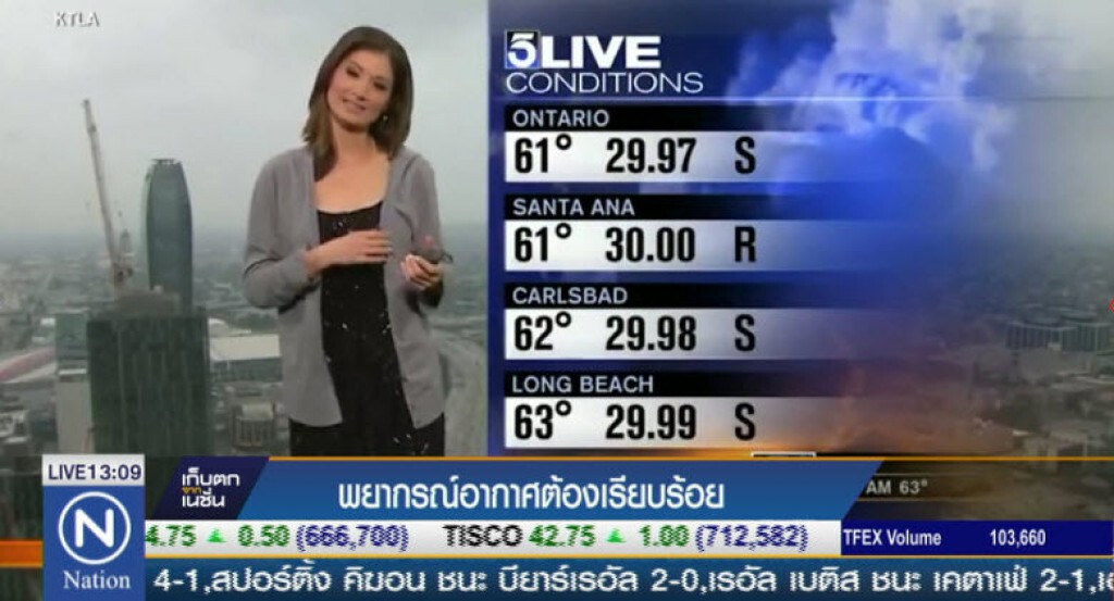 พยากรณ์อากาศต้องเรียบร้อย พยากรณ์อากาศต้องเรียบร้อย