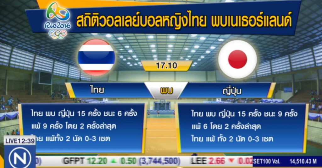 วอลเลย์บอลสาวไทยเจอญี่ปุ่น "หน่อง" รับเหนื่อยแน่