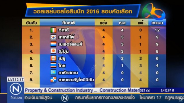 "กัปตันหน่อง"เปิดเบื้องหลังแมตช์กังขา"ไทย-ญี่ปุ่น"