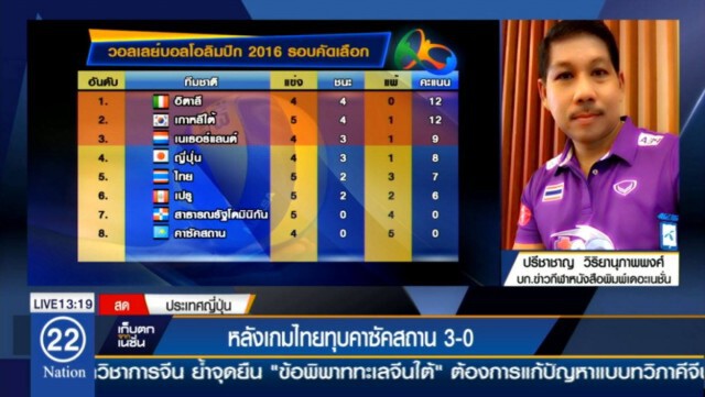 ตัวแทนทีมวอลเลย์บอล วอร์คเอาท์ประชุม FIVB