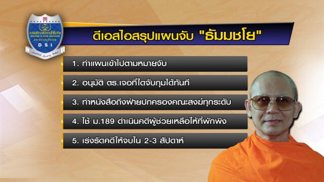 "บิ๊กต๊อก" เผยดีเอสไอกำหนด 5 ขั้นตอนจับ "ธัมมชโย"