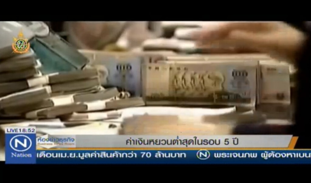 ค่าเงินหยวนต่ำสุดในรอบ 5 ปี ค่าเงินหยวนต่ำสุดในรอบ 5 ปี