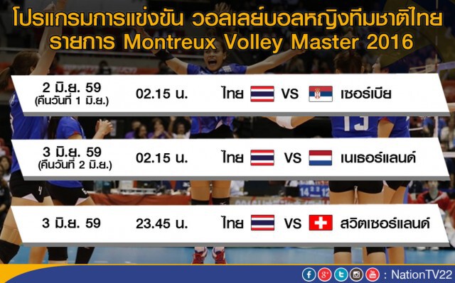 คนไทยไม่ทิ้งกัน! แฟนวอลเลย์สาวไทย ร่วมใจทำอาหารต้อนรับที่สวิส