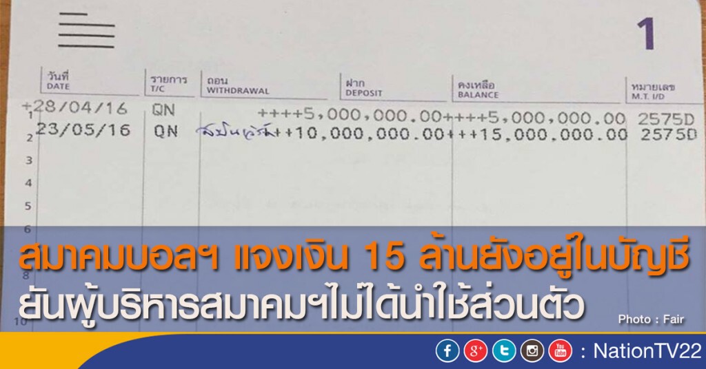 สมาคมบอลฯ แจงเงิน 15 ล้านยังอยู่ในบัญชี ยันผู้บริหารสมาคมฯไม่ได้นำใช้ส่วนตัว สมาคมบอลฯ แจงเงิน 15 ล้านยังอยู่ในบัญชี ยันผู้บริหารสมาคมฯไม่ได้นำใช้ส่วนตัว