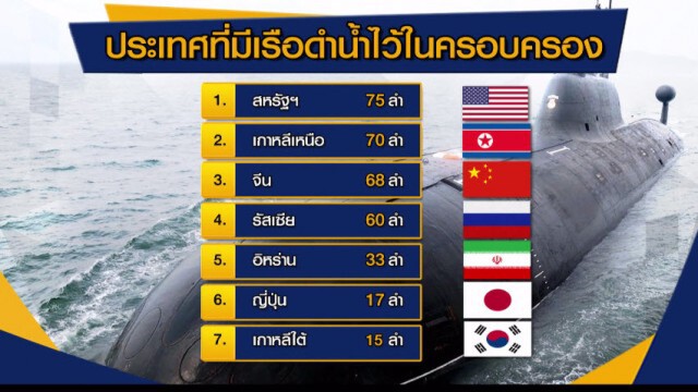 "PRIMETIME กับ เทพชัย" : จุดยืนที่แตกหัก! ในทะเลจีนใต้