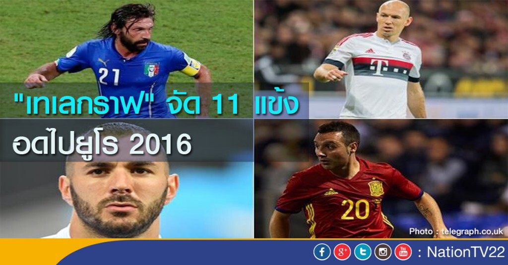 "เทเลกราฟ" จัด 11 แข้ง อดไปยูโร 2016