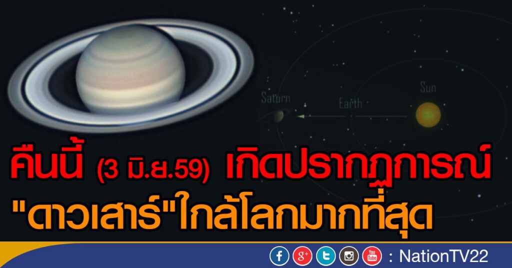 คืนนี้ชม"ดาวเสาร์"ใกล้โลก