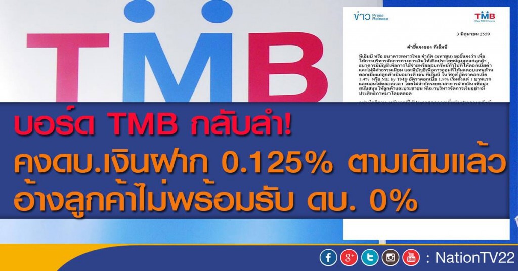 บอร์ด TMB กลับลำ! คงดอกเบี้ยเงินฝาก 0.125% ตามเดิมแล้ว บอร์ด TMB กลับลำ! คงดอกเบี้ยเงินฝาก 0.125% ตามเดิมแล้ว
