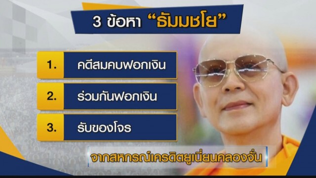 "PRIMETIME  กับ เทพชัย" จับตา! 7 วันปิดเกม "ธัมมชโย"