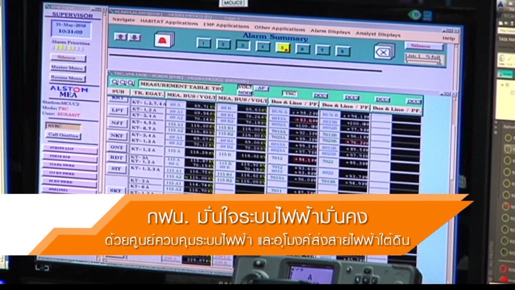 กฟน. มั่นใจระบบไฟฟ้ามั่นคง กฟน. มั่นใจระบบไฟฟ้ามั่นคง