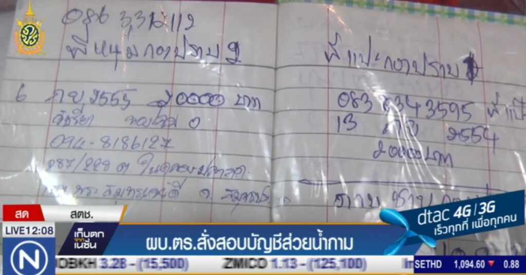 ผบ.ตร.สั่งสอบบัญชีส่วยน้ำกาม