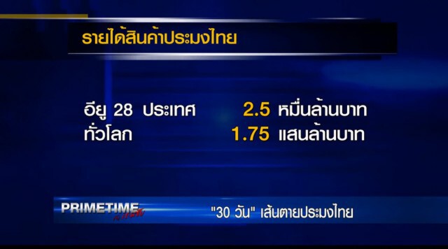‪"‎PRIMETIME กับ เทพชัย"‬ : "30 วัน" เส้นตาย! ประมงไทย