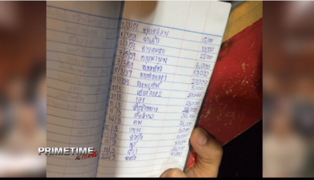 "PRIMETIME กับ เทพชัย" : ส่วย "นาตารี" ชี้ปลายทางปฏิรูป