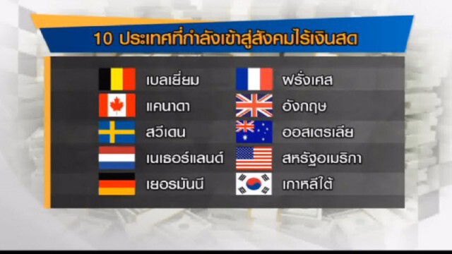 "‎PRIMETIME กับ เทพชัย"‬ : เสี่ยงภัย...ในสังคมไร้เงินสด