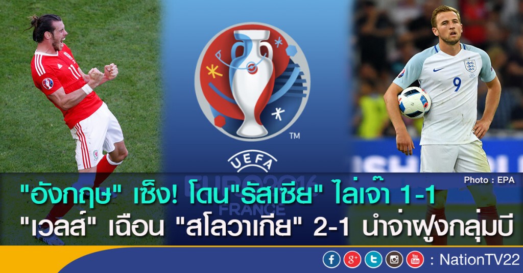 "อังกฤษ" โดน"รัสเซีย" ไล่เจ๊า 1-1"เวลส์" เฉือน "สโลวาเกีย" 2-1 นำจ่าฝูงกลุ่มบี "อังกฤษ" โดน"รัสเซีย" ไล่เจ๊า 1-1"เวลส์" เฉือน "สโลวาเกีย" 2-1 นำจ่าฝูงกลุ่มบี