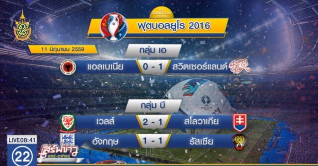 "อังกฤษ" โดน"รัสเซีย" ไล่เจ๊า 1-1"เวลส์" เฉือน "สโลวาเกีย" 2-1 นำจ่าฝูงกลุ่มบี