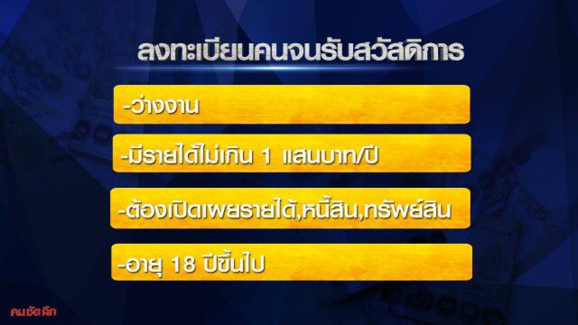 รายการ คม ชัด ลึก : ลงทะเบียน "รายได้น้อย" รับสวัสดิการรัฐ